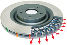 Load image into Gallery viewer, DBA 14-21 Volkswagen GTI (w/Perf Pkg 310mm Rear Disc) Rear 4000 Series Drilled Wavy Rotor