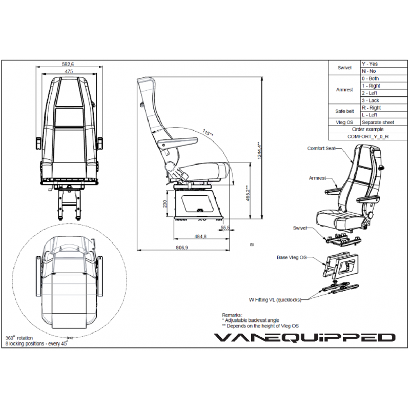 MobiFrame Comfort Seat