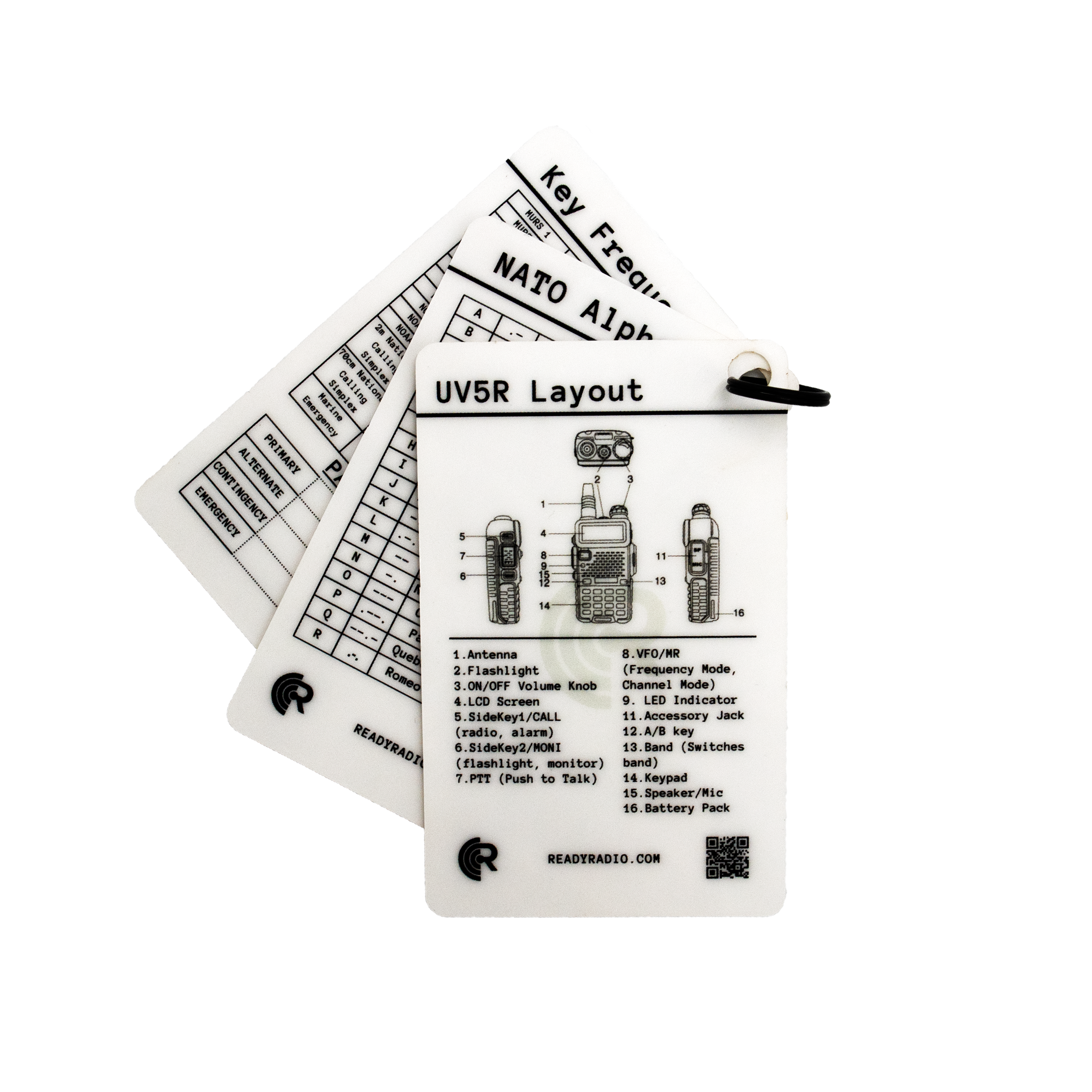 Ready Radio™ Comms Cards