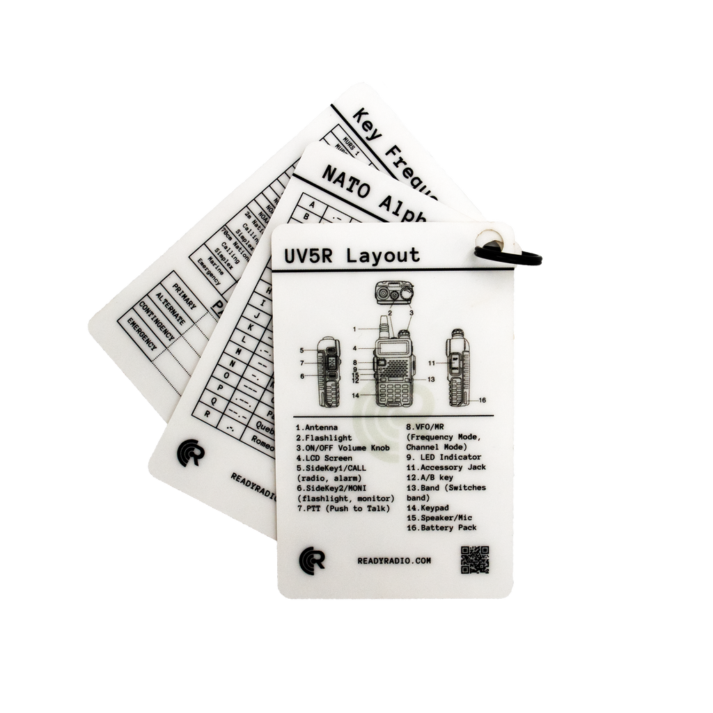 Ready Radio™ Comms Cards