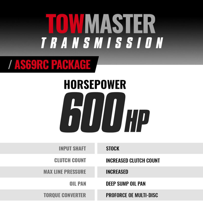 BD Diesel 13-18 RAM 3500/4500/5500 6.7l 2WD Towmaster Transmission & Converter Package AISIN AS69RC