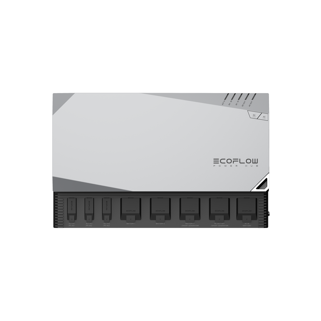 New! EcoFlow 5 kVa Power Hub