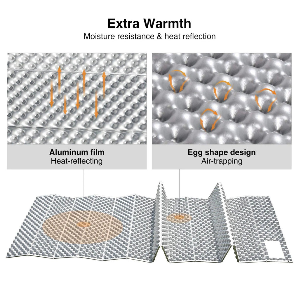 Closed Cell Foam Camping Sleeping Pad