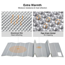 Load image into Gallery viewer, Closed Cell Foam Camping Sleeping Pad