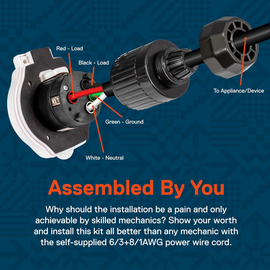 Power Kit Install Bundle