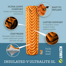 Load image into Gallery viewer, INSULATED V ULTRALITE SL™ SLEEPING PAD