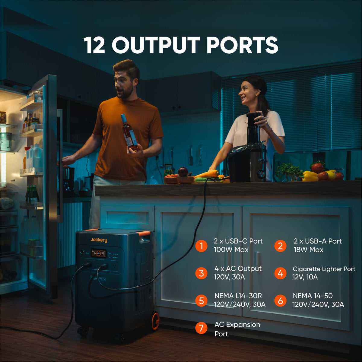 Jackery Whole-Home Backup Kit  5000 Plus (20kWh)
