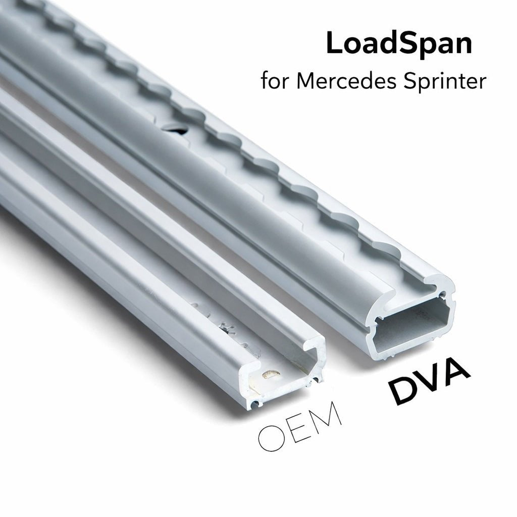 Mercedes Sprinter: LoadSpan™ Roof Rails with L-Track