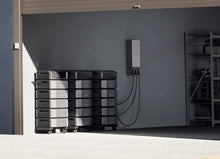 Load image into Gallery viewer, EcoFlow Smart Home Panel 2