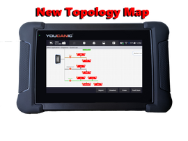 YOUCANIC UCAN II C PRO OBD2 Scanner – AI Powered Full System Diagnostic Tool with Bi-Directional Controls, Coding, Service Functions & Lifetime Updates