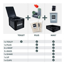 Load image into Gallery viewer, Composting Toilet Starter Kit | BOXIO - TOILET PLUS