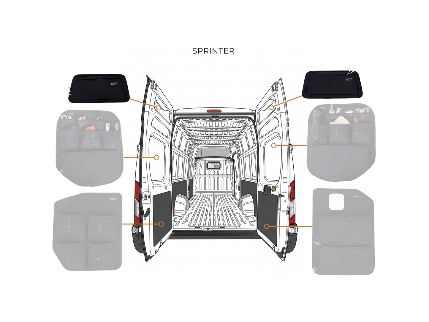 Mercedes Sprinter Upper Rear Door Storage Panels (Pair)