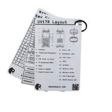Load image into Gallery viewer, Ready Radio™ Comms Cards