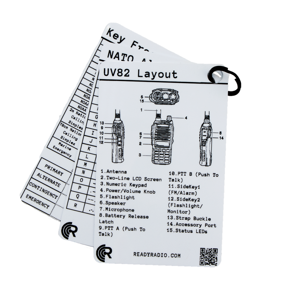 Ready Radio™ Comms Cards