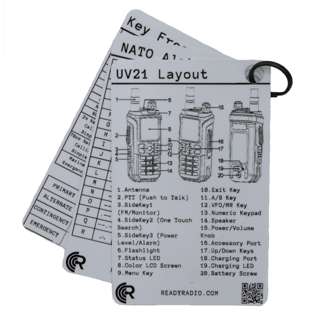 Ready Radio™ Comms Cards