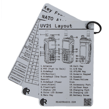 Load image into Gallery viewer, Ready Radio™ Comms Cards