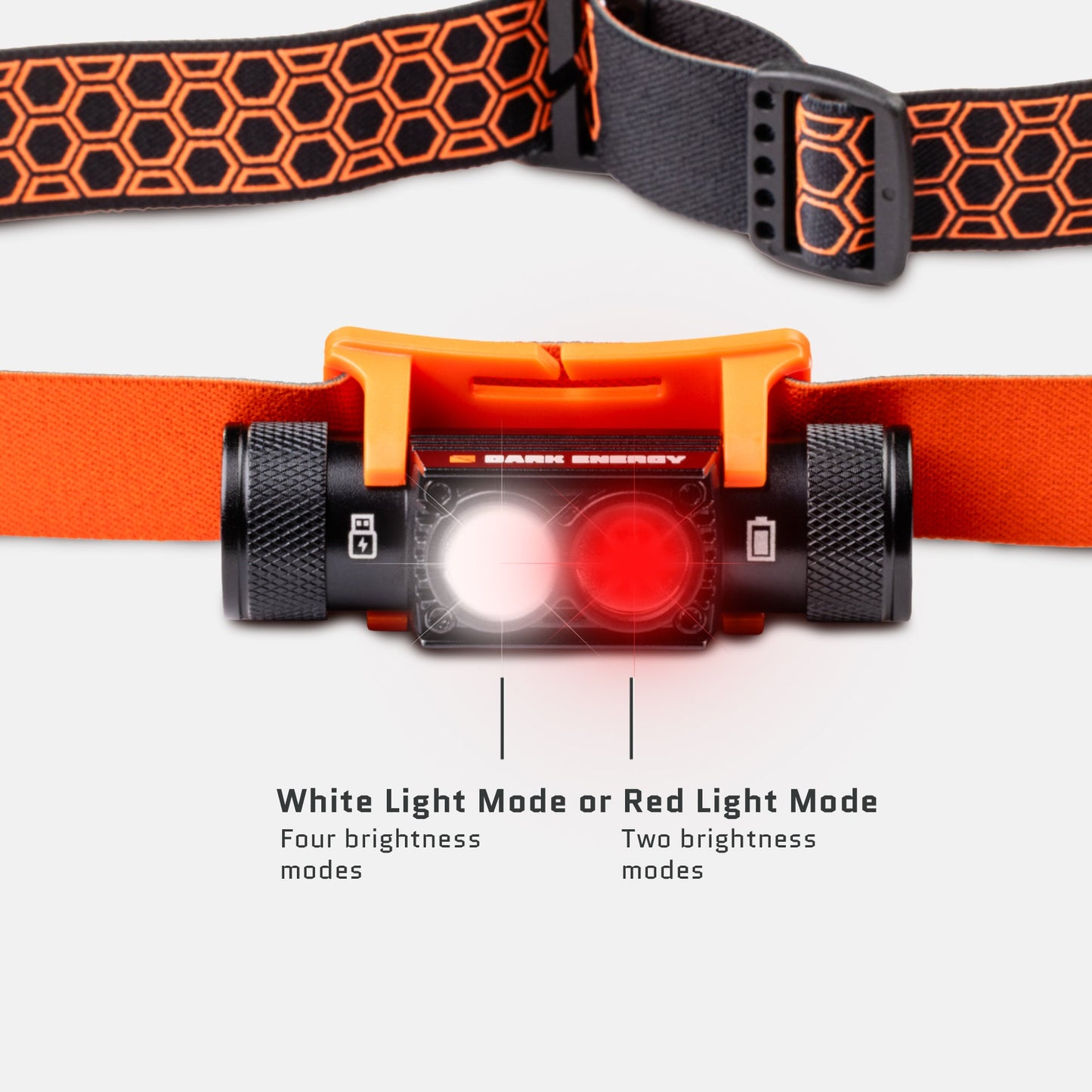 Oracle Rechargeable Headlamp