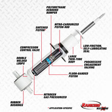 Load image into Gallery viewer, Rancho 96-02 Toyota 4Runner Front RS5000X Strut