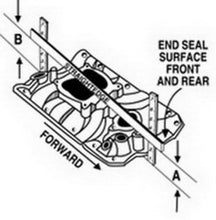 Load image into Gallery viewer, Edelbrock Manifold Victor Olds w/ Standard Squarebore Flange