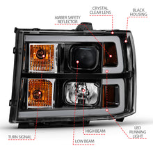Load image into Gallery viewer, ANZO 2007-2013 GMC Sierra 1500 Projector Headlight Plank Style Black w/ Clear Lens Amber