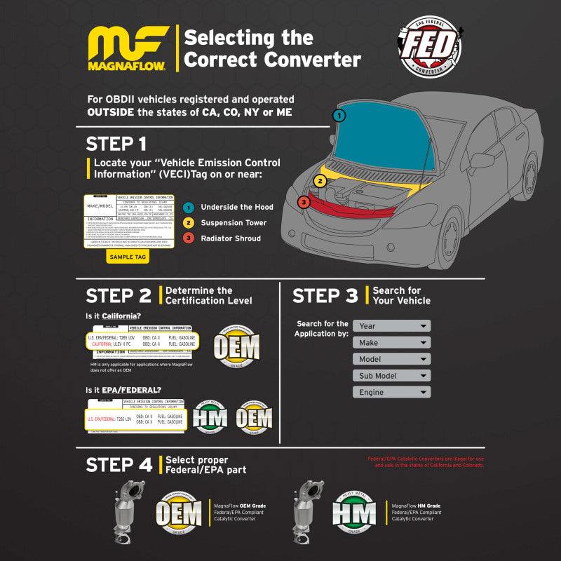 MagnaFlow Direct Fit Catalytic Converter 2011 Grand Cherokee 5.7L DS