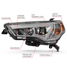 Load image into Gallery viewer, ANZO 14-18 Toyota 4 Runner Plank Style Projector Headlights Chrome w/ Amber