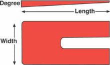 Load image into Gallery viewer, SPC Performance ZINC SHIMS 4x6.5x1.0 deg.