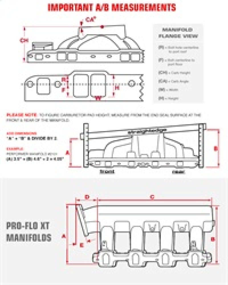 Edelbrock RPM Air-Gap Vortec Manifold