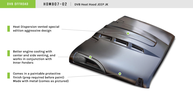 DV8 Offroad detailed infographic showcasing features of the Metal Heat Dispersion Hood.