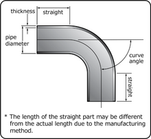 Load image into Gallery viewer, HKS Universal Aluminum Bend - 60mm - 90 Deg -1.5D