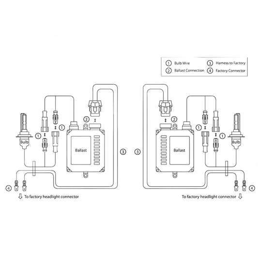 Oracle H11 35W Canbus Xenon HID Kit - 8000K