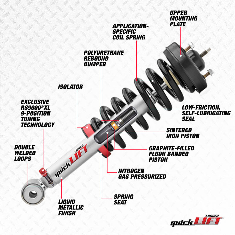 Rancho 03-19 Toyota 4Runner Front Left Quick Lift Loaded