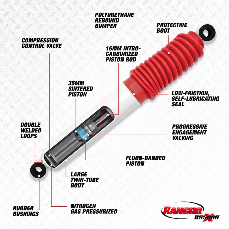 Rancho 96-97 Lexus LX450 Rear RS5000X Shock