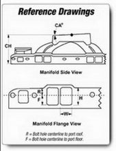 Load image into Gallery viewer, Edelbrock SBC 18 4500 Manifold