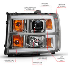 Load image into Gallery viewer, ANZO 2007-2013 GMC Sierra 1500 Projector Headlight Plank Style Chrome w/ Clear Lens Amber