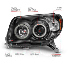 Load image into Gallery viewer, ANZO 2006-2009 Toyota 4Runner Projector Headlights w/ Halo Black